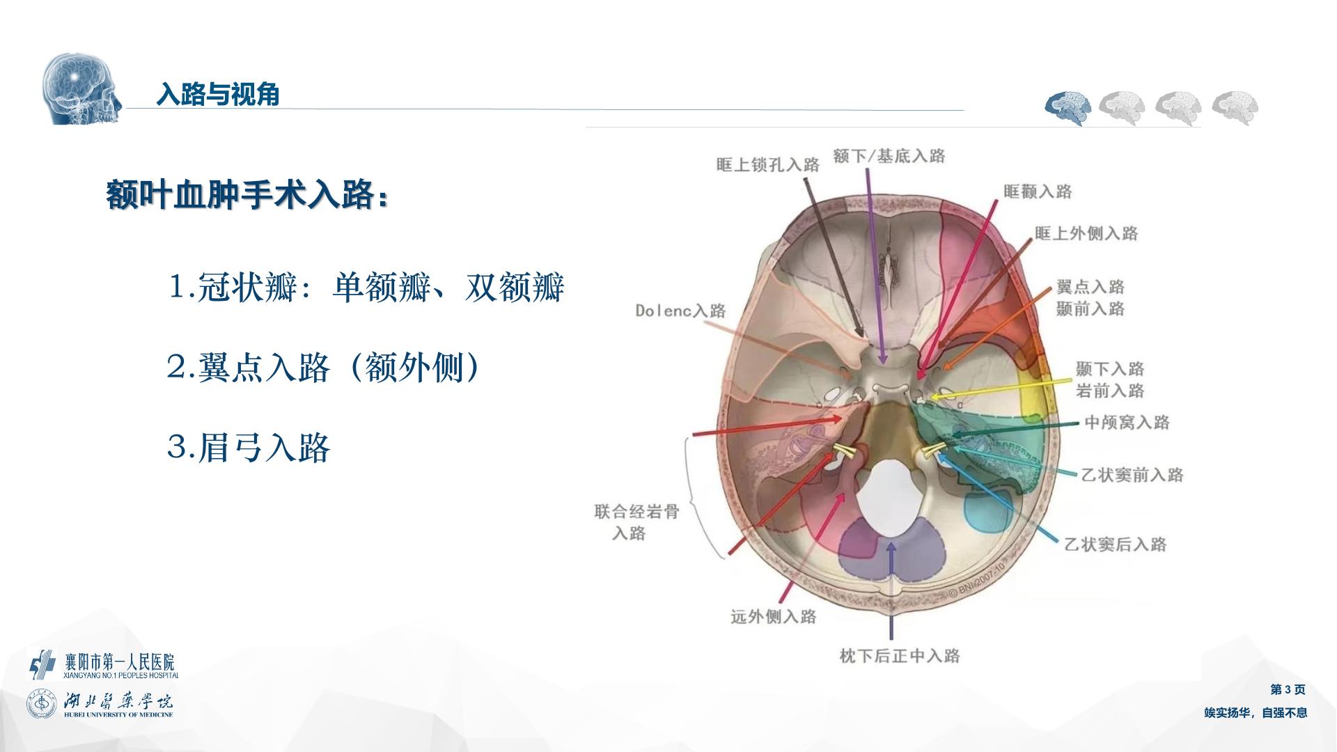 襄阳市第一人民医院神经外科陈波教授:眉弓锁孔入路治疗额叶出血及外伤初步体会 - 脑医汇