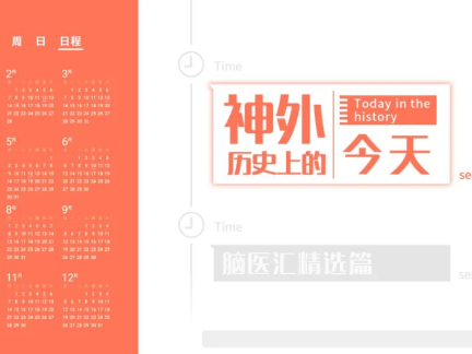 神外历史上的今天｜现代外科先锋William Macewen的诞辰