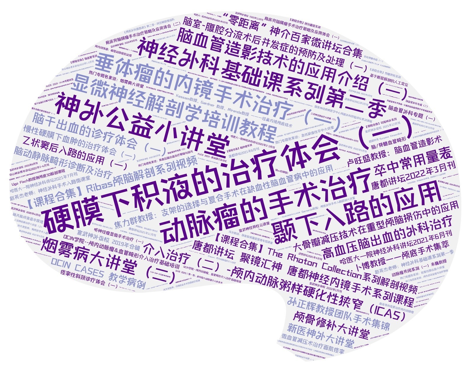 微词云.jpg