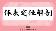 【雷霆解剖系列】体表定位解剖