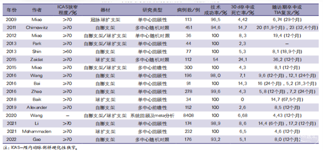 杜志华3.png