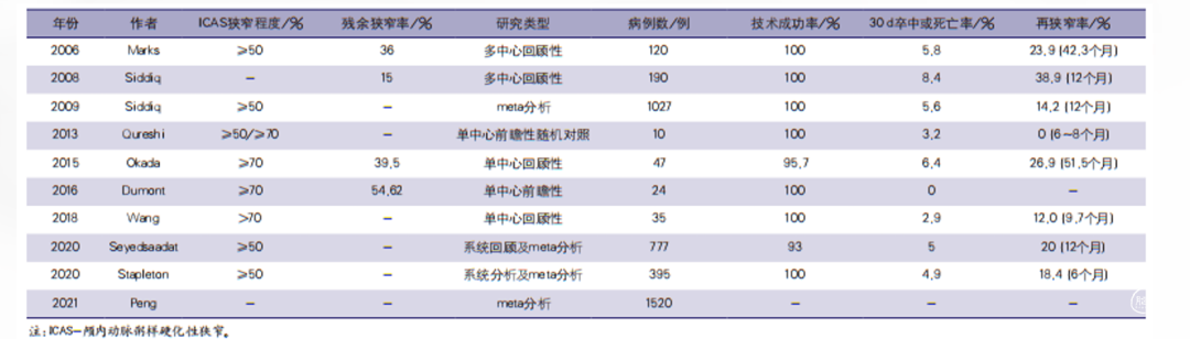 杜志华6.png
