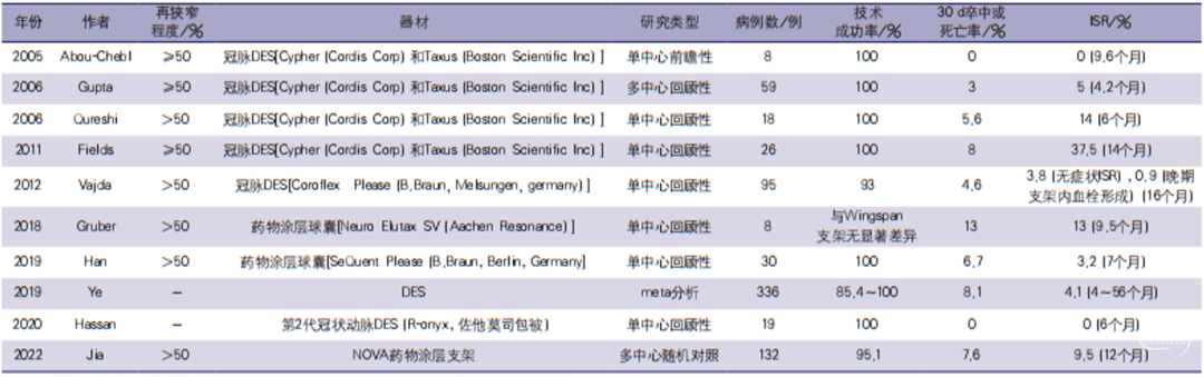 杜志华8.png