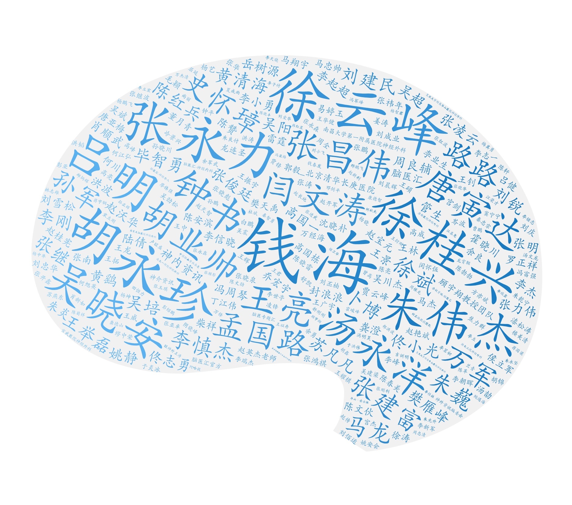 微词云 (1).jpg