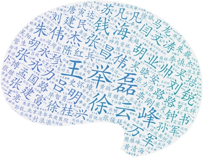 微词云.jpg