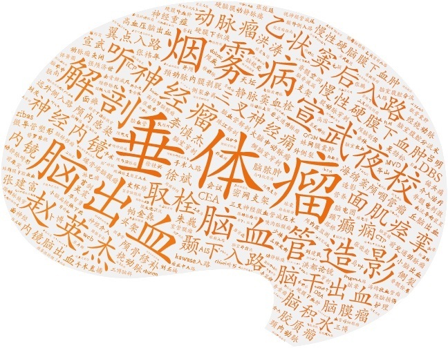 微词云 (1).jpg
