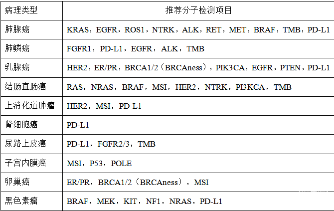 图3.png