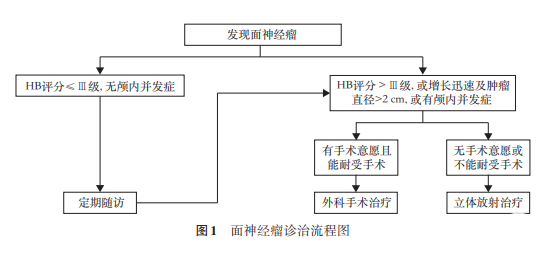 图1.png
