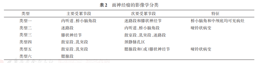 表2.png