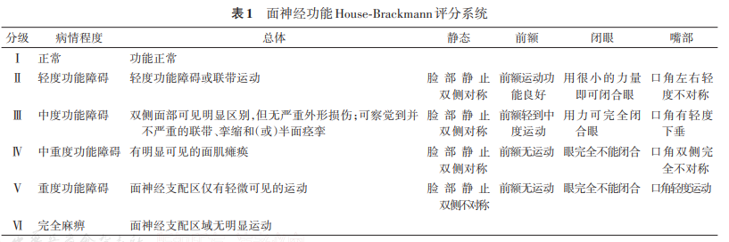表1.png