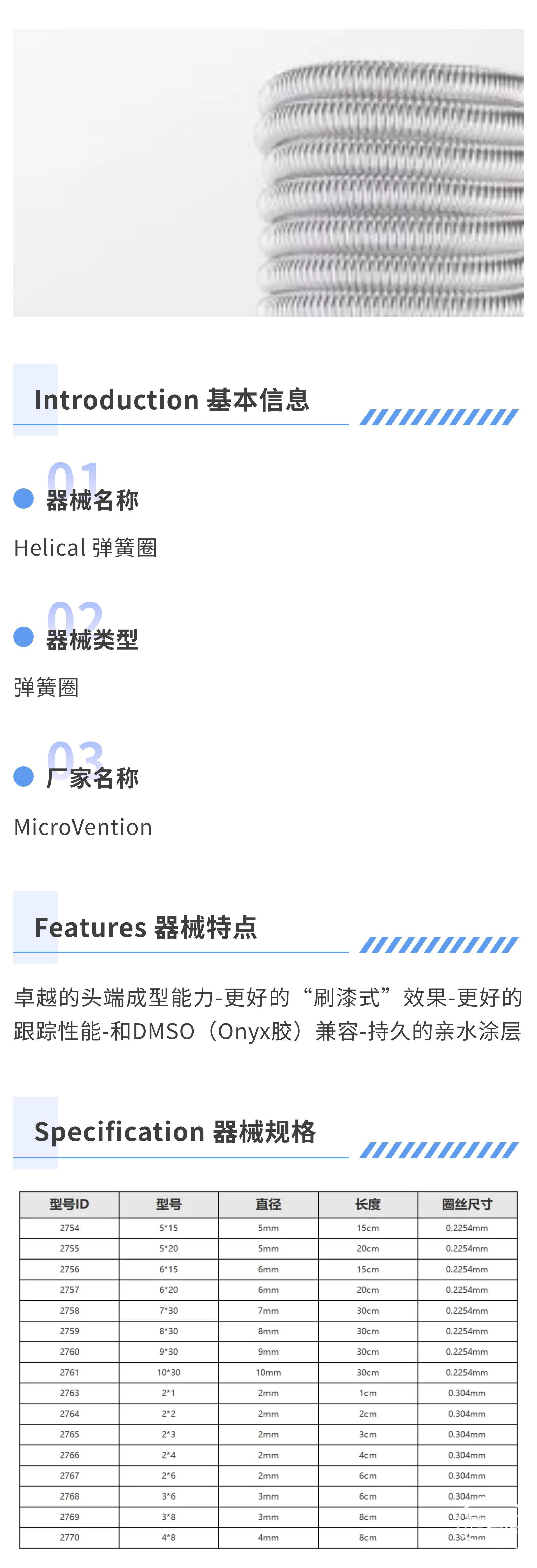 脑医汇 - Helical 弹簧圈 - 神外资讯 - 神介资讯 - 领先的临床神经科学互联网平台