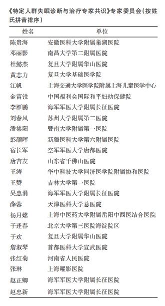 人员表.png