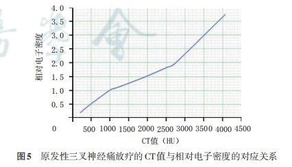 图5.png