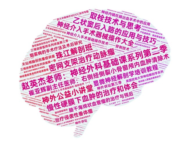 微词云.jpg