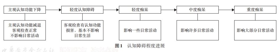 图一.png
