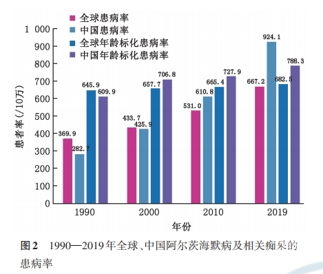图二.png