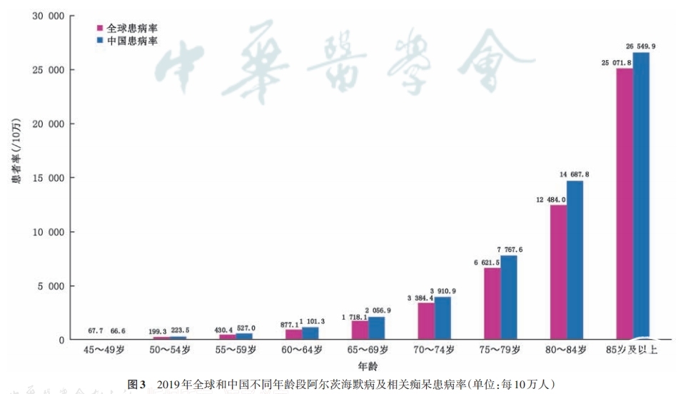 图三.png