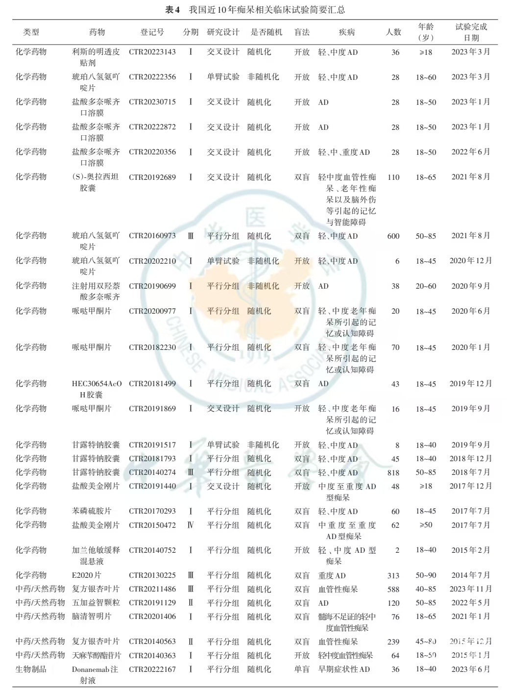 表四.jpg