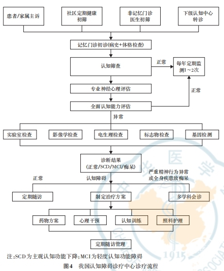 图四.png