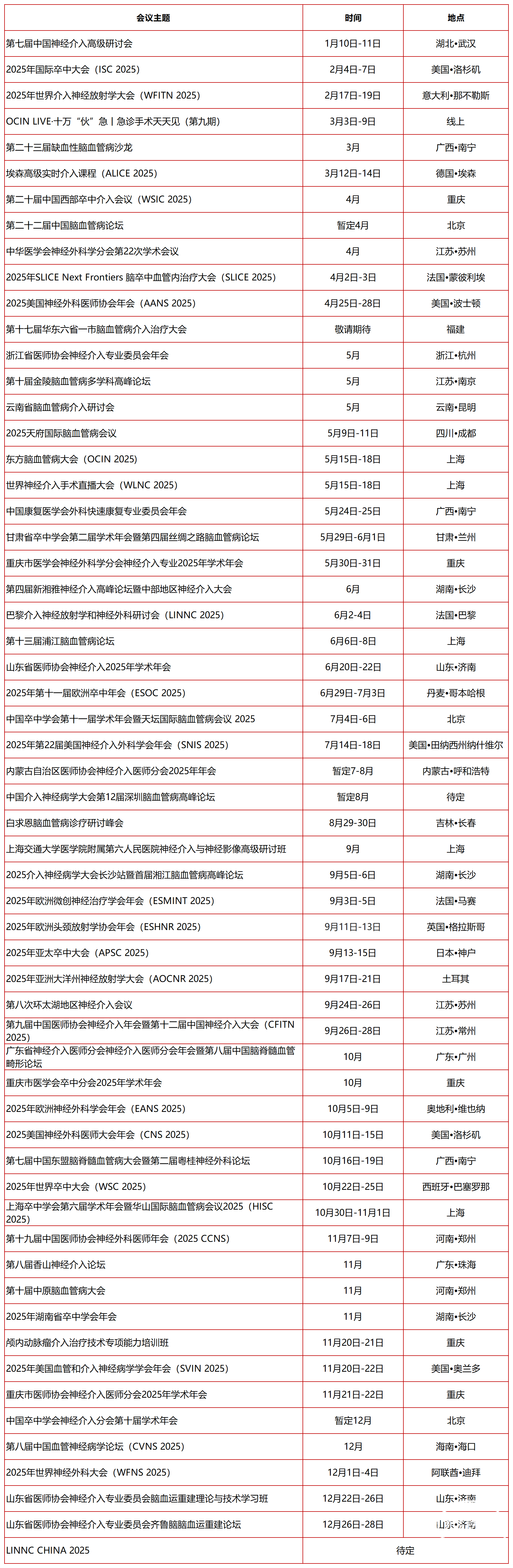 2-最新会议日历-工作簿1_国内国际 (2)(1).png