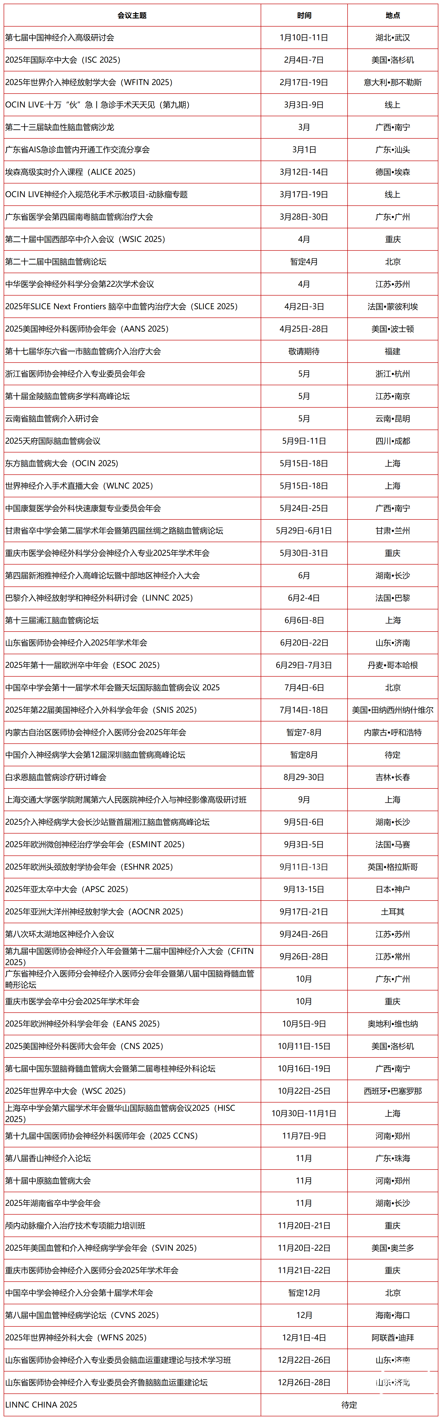 2-最新会议日历-工作簿1_国内国际 (2).png