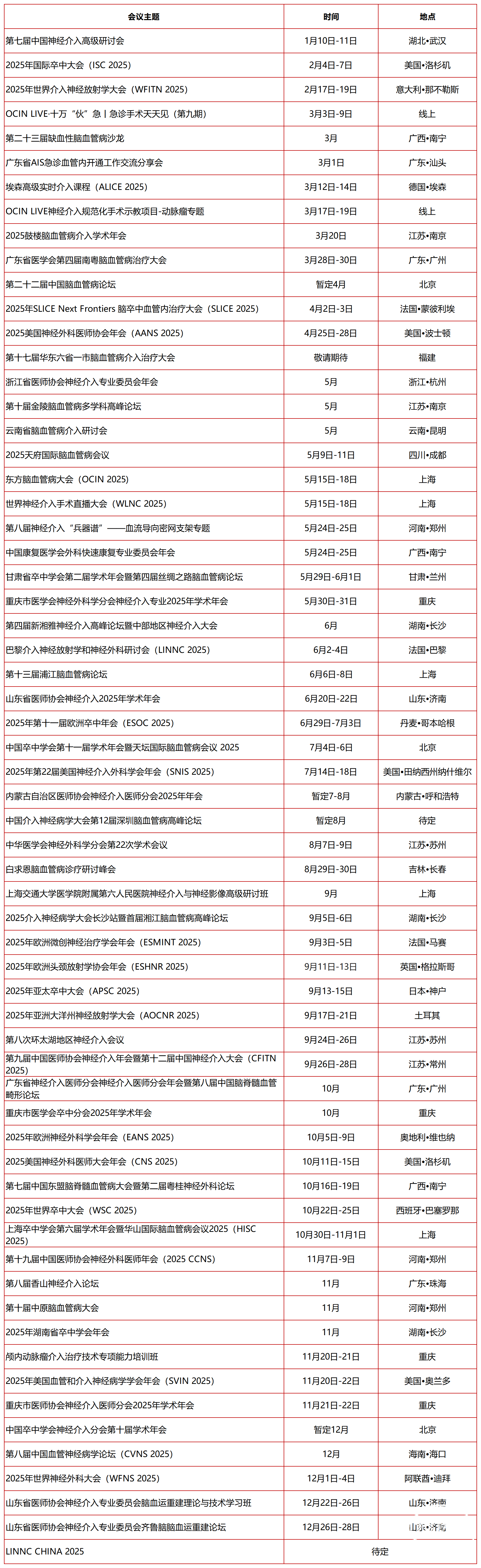 2-最新会议日历-工作簿1_国内国际 (2).png