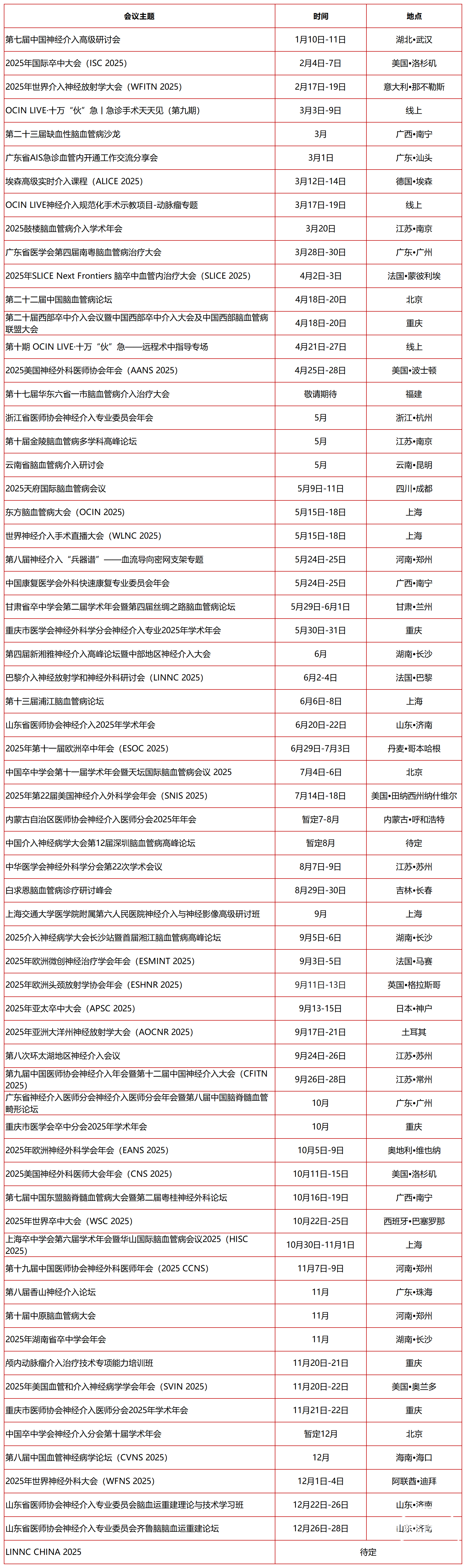 2-最新会议日历-工作簿1_国内国际 (2)(1).png