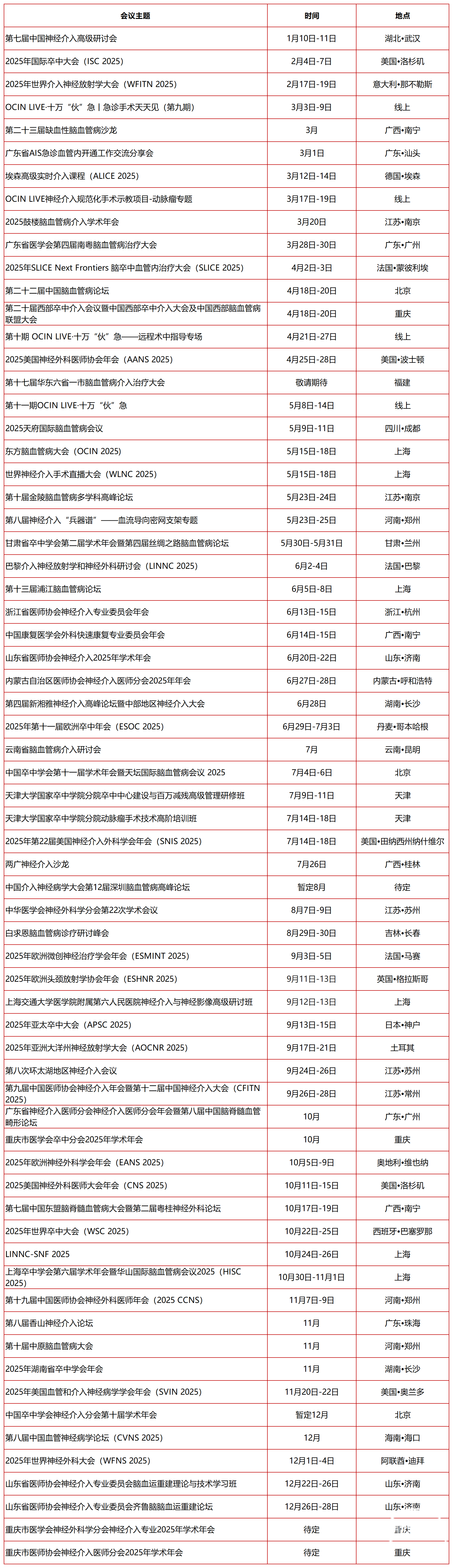 2-最新会议日历-工作簿1_国内国际 (2)(1).png