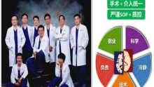 招聘与培训