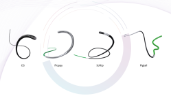 Wellreach® 微导丝&Wellreach®  Pro 微导丝