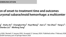 【中国声音】J Neurol.｜动脉瘤性蛛网膜下腔出血从发病到治疗的时间与预后之间的关系：一项多中心队列研究