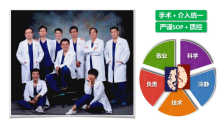 【国招】2026年秋季——宣武脑缺血介入和外科培训招生已开启！欢迎加入！