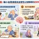 认知障碍≠阿尔茨海默，这种可以逆转